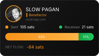 NostrZap Stats