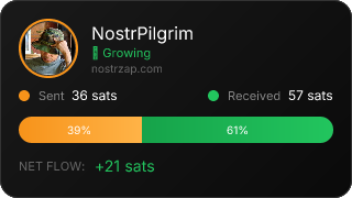 NostrZap Stats