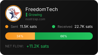 NostrZap Stats