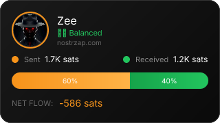 NostrZap Stats