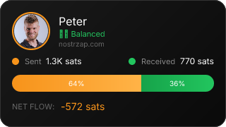 NostrZap stats badge