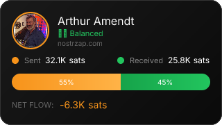 NostrZap Stats