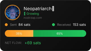 NostrZap Stats