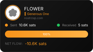 NostrZap stats badge