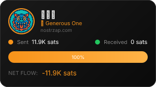 NostrZap Stats