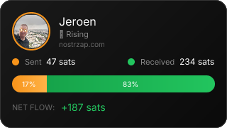 NostrZap Stats