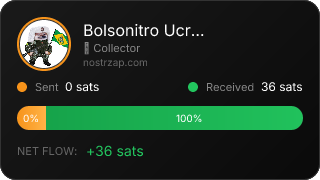 NostrZap Stats