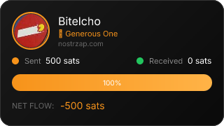 NostrZap Stats