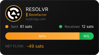 NostrZap Stats