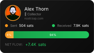NostrZap Stats