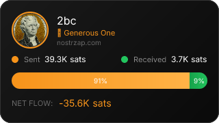 NostrZap Stats
