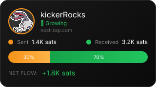 NostrZap Stats
