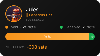 NostrZap Stats