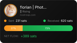 NostrZap Stats
