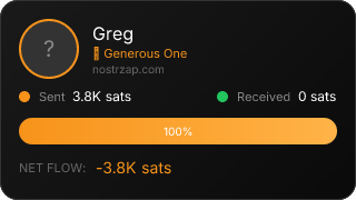 NostrZap Stats