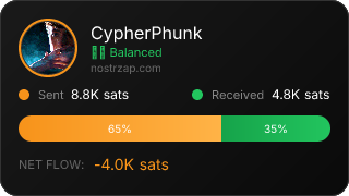 NostrZap stats badge