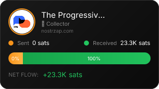 NostrZap stats badge