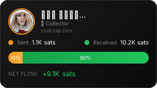 NostrZap Stats