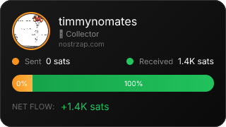 NostrZap Stats