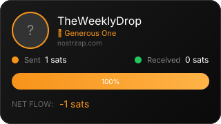NostrZap Stats