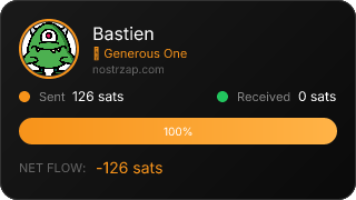 NostrZap stats badge