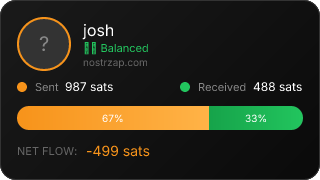 NostrZap stats badge