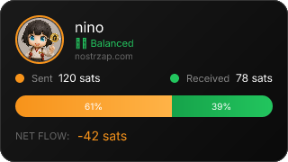 NostrZap Stats