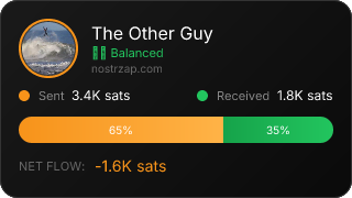 NostrZap Stats