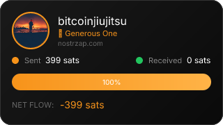 NostrZap Stats
