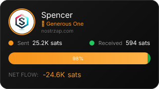 NostrZap Stats