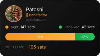 NostrZap Stats