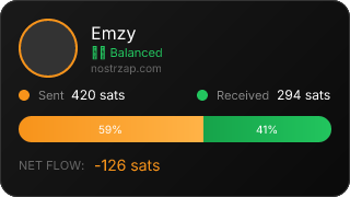 NostrZap Stats