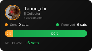 NostrZap Stats
