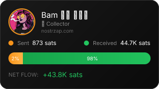 NostrZap Stats
