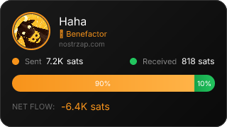 NostrZap Stats