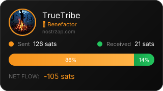 NostrZap Stats