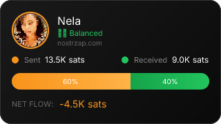 NostrZap Stats