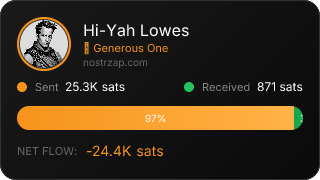NostrZap Stats