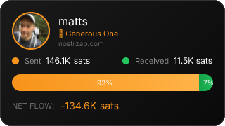 NostrZap Stats