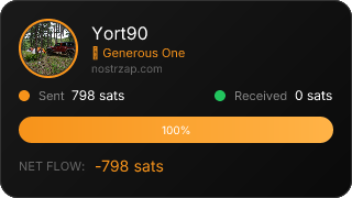 NostrZap Stats