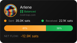 NostrZap Stats