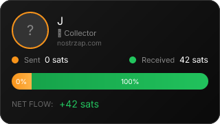 NostrZap Stats