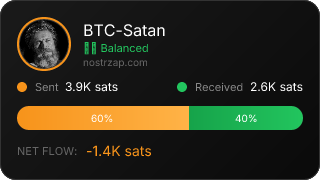 NostrZap Stats