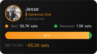 NostrZap Stats