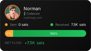 NostrZap Stats