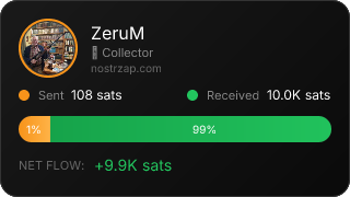 NostrZap Stats