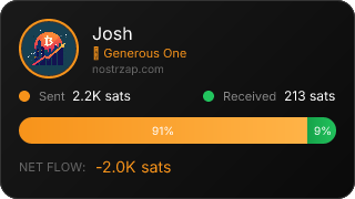 NostrZap Stats
