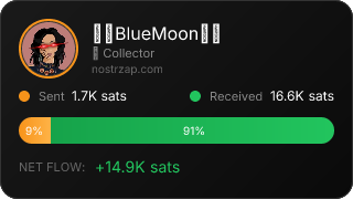 NostrZap Stats