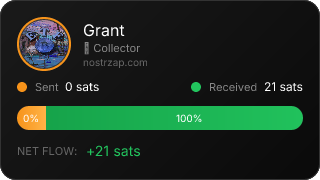 NostrZap Stats