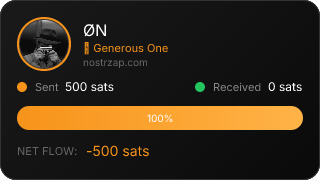 NostrZap Stats